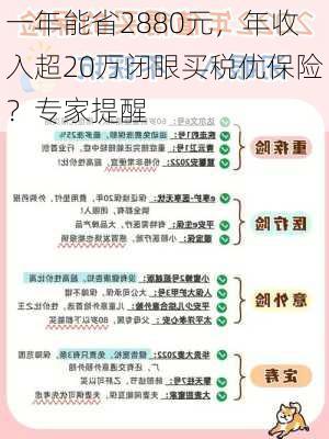 一年能省2880元，年收入超20万闭眼买税优保险？专家提醒