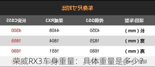 荣威RX3车身重量：具体重量是多少？