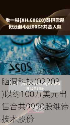 脑洞科技(02203)以约100万美元出售合共9950股维谛技术股份