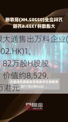 摩根大通售出万科企业(02202.HK)1,575.82万股H股股份，价值约8,529.11万港元