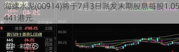 海螺水泥(00914)将于7月3日派发末期股息每股1.05441港元