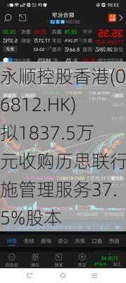 永顺控股香港(06812.HK)拟1837.5万元收购历思联行设施管理服务37.5%股本