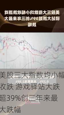 美股三大指数均小幅收跌 游戏驿站大跌超39%创三年来最大跌幅