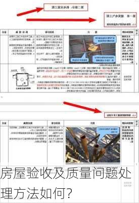 房屋验收及质量问题处理方法如何？