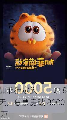 加菲猫家族：上映 8 天，总票房破 8000 万