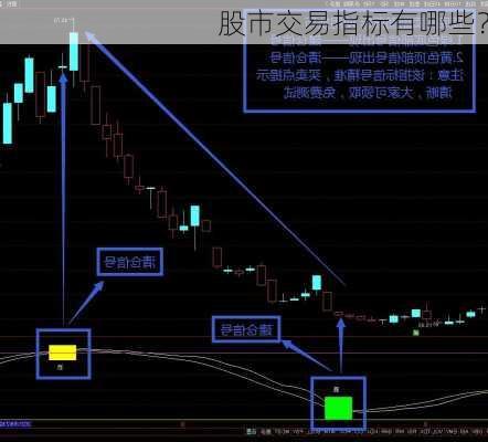 股市交易指标有哪些？