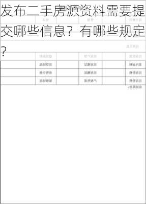 发布二手房源资料需要提交哪些信息？有哪些规定？