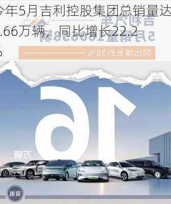 今年5月吉利控股集团总销量达25.66万辆，同比增长22.2%