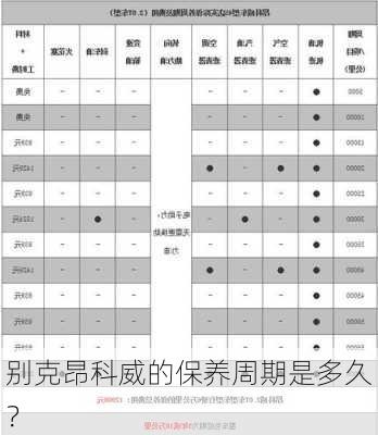 别克昂科威的保养周期是多久？