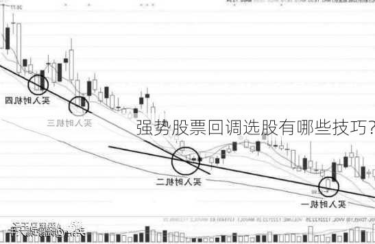 强势股票回调选股有哪些技巧？