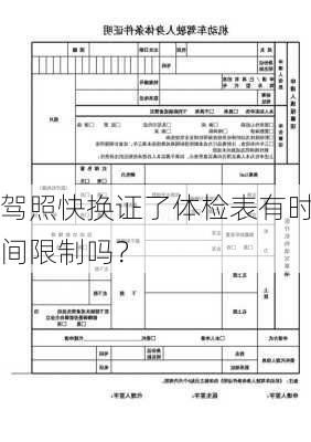 驾照快换证了体检表有时间限制吗？