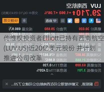 传维权投资者Elliott已持有西南航空(LUV.US)近20亿美元股份 并计划推进公司改革