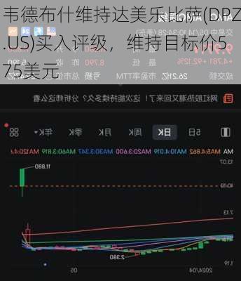 韦德布什维持达美乐比萨(DPZ.US)买入评级，维持目标价575美元