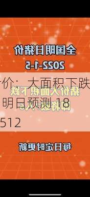 猪价：大面积下跌！明日预测 18.7512