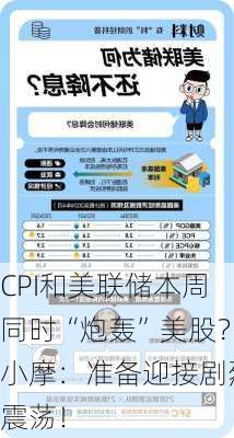 CPI和美联储本周同时“炮轰”美股？小摩：准备迎接剧烈震荡！