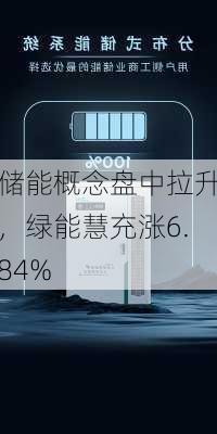 储能概念盘中拉升，绿能慧充涨6.84%