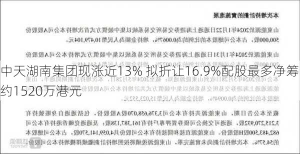 中天湖南集团现涨近13% 拟折让16.9%配股最多净筹约1520万港元