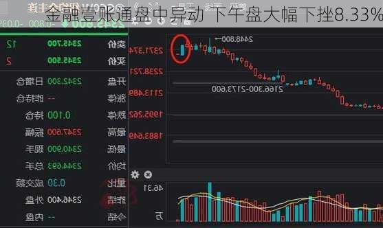 金融壹账通盘中异动 下午盘大幅下挫8.33%