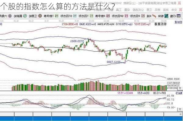 个股的指数怎么算的方法是什么？