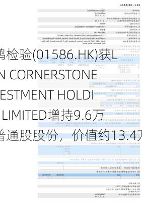 力鸿检验(01586.HK)获LEON CORNERSTONE INVESTMENT HOLDING LIMITED增持9.6万股普通股股份，价值约13.4万港元