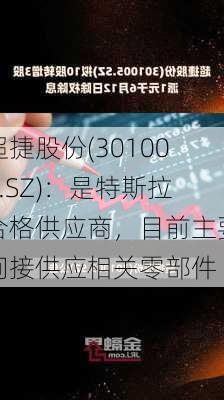 超捷股份(301005.SZ)：是特斯拉合格供应商，目前主要间接供应相关零部件