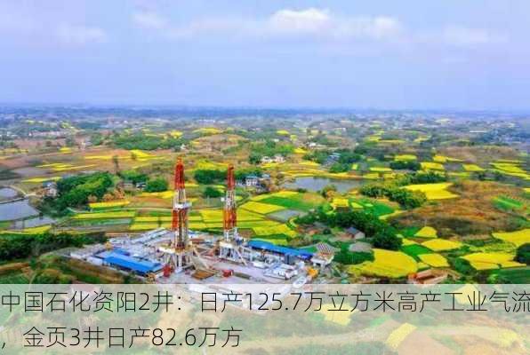 中国石化资阳2井：日产125.7万立方米高产工业气流，金页3井日产82.6万方