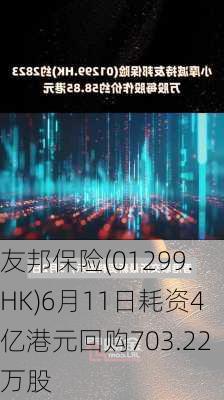 友邦保险(01299.HK)6月11日耗资4亿港元回购703.22万股