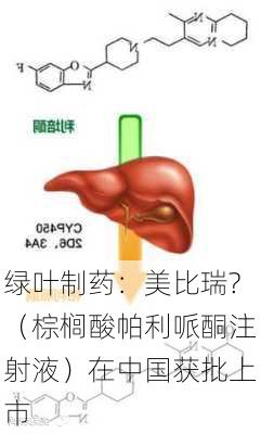 绿叶制药：美比瑞?（棕榈酸帕利哌酮注射液）在中国获批上市