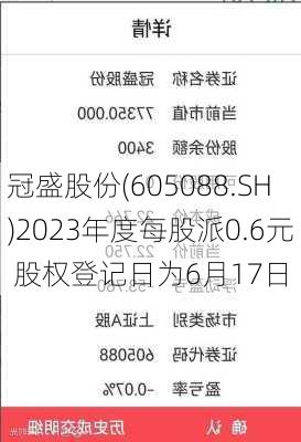 冠盛股份(605088.SH)2023年度每股派0.6元 股权登记日为6月17日