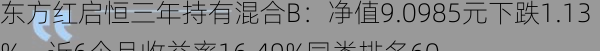 东方红启恒三年持有混合B：净值9.0985元下跌1.13%，近6个月收益率16.49%同类排名60