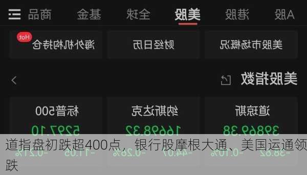 道指盘初跌超400点，银行股摩根大通、美国运通领跌