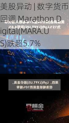 美股异动 | 数字货币板块回调 Marathon Digital(MARA.US)跌超5.7%