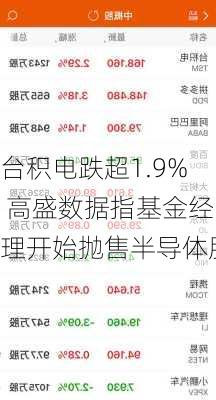 台积电跌超1.9% 高盛数据指基金经理开始抛售半导体股