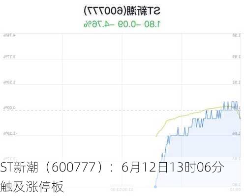 ST新潮（600777）：6月12日13时06分触及涨停板