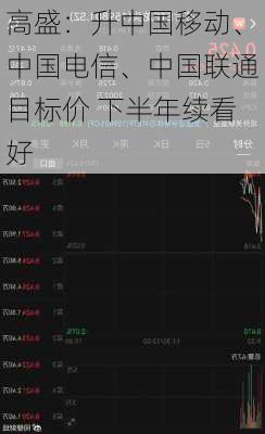 高盛：升中国移动、中国电信、中国联通目标价 下半年续看好