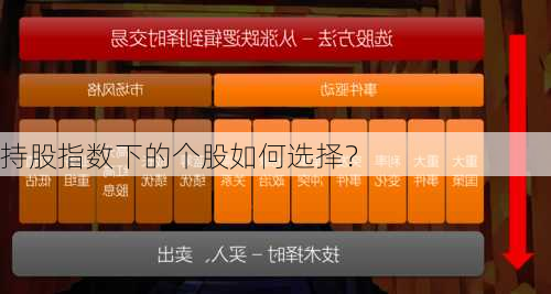 持股指数下的个股如何选择？