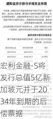 宏利金融-S将发行总值5亿新加坡元并于2034年到期的后偿票据