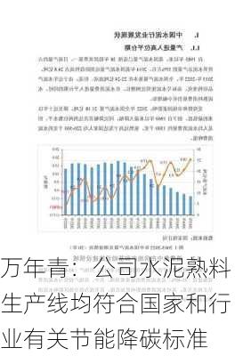 万年青：公司水泥熟料生产线均符合国家和行业有关节能降碳标准