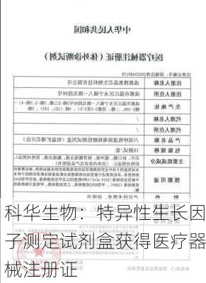 科华生物：特异性生长因子测定试剂盒获得医疗器械注册证