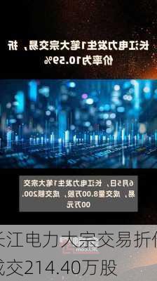 长江电力大宗交易折价成交214.40万股