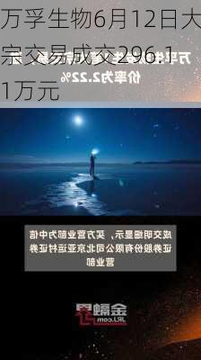 万孚生物6月12日大宗交易成交296.11万元