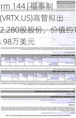 Form 144 | 福泰制药(VRTX.US)高管拟出售2,280股股份，价值约108.98万美元