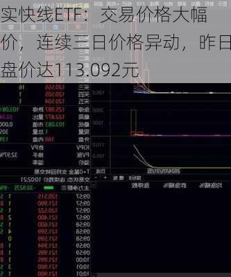 嘉实快线ETF：交易价格大幅溢价，连续三日价格异动，昨日收盘价达113.092元