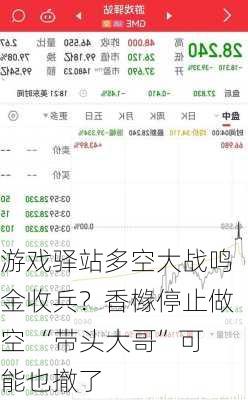 游戏驿站多空大战鸣金收兵？香橼停止做空 “带头大哥”可能也撤了