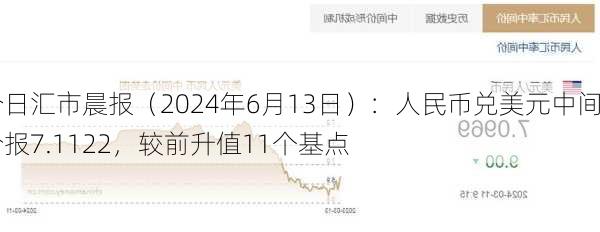 今日汇市晨报（2024年6月13日）：人民币兑美元中间价报7.1122，较前升值11个基点