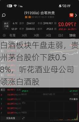 白酒板块午盘走弱，贵州茅台股价下跌0.58%，听花酒业母公司领涨白酒股