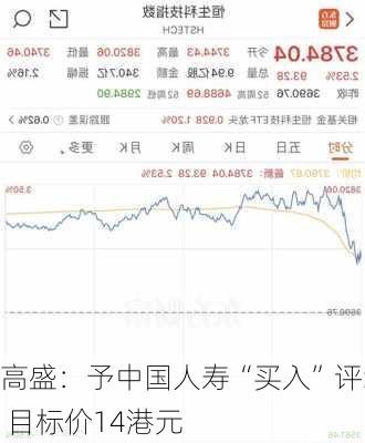 高盛：予中国人寿“买入”评级 目标价14港元