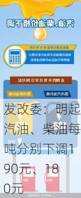 发改委：明起汽油、柴油每吨分别下调190元、180元