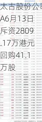 太古股份公司A6月13日斥资2809.17万港元回购41.1万股