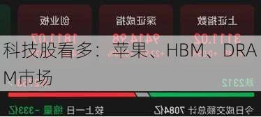 科技股看多：苹果、HBM、DRAM市场